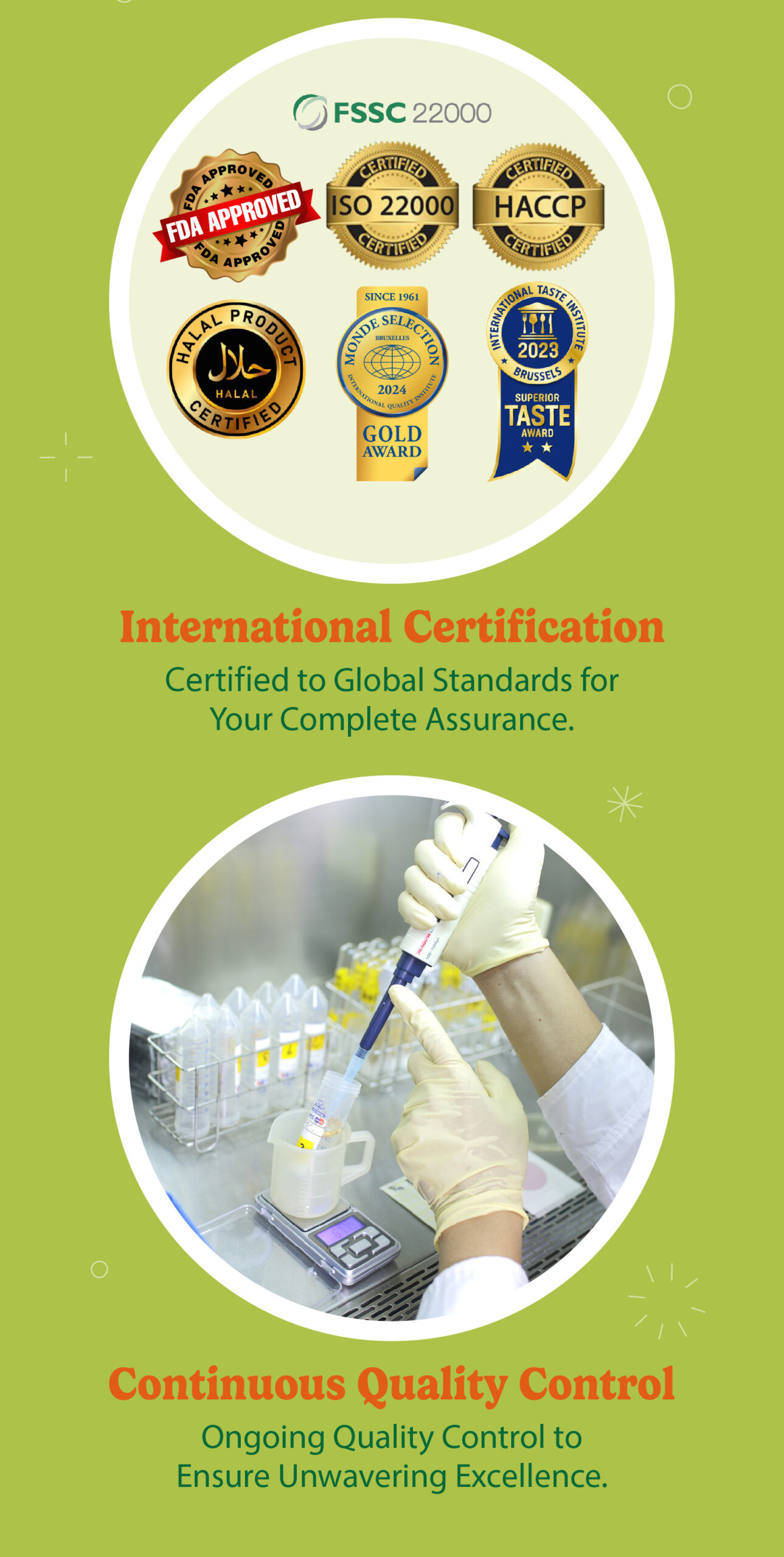 International Certification Continuous Quality Control